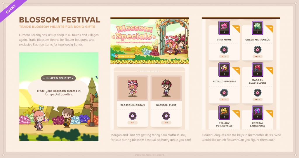 Blossom Festival 2022 – Postknight 2